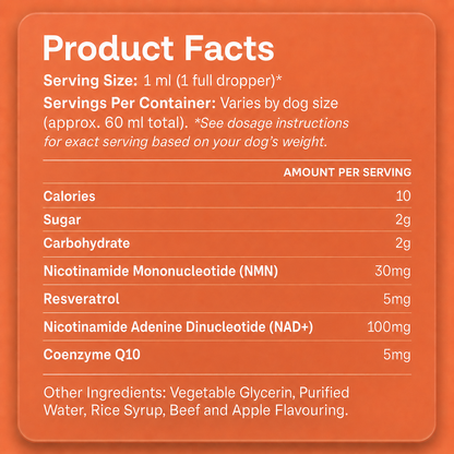 Advanced Daily Longevity Drops